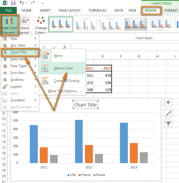 Microsoft excel for mac why does my x axis not pulls